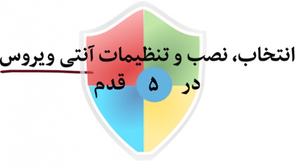 5_step_Antivirus_0-6db