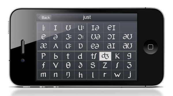 iPhone-chart-d46