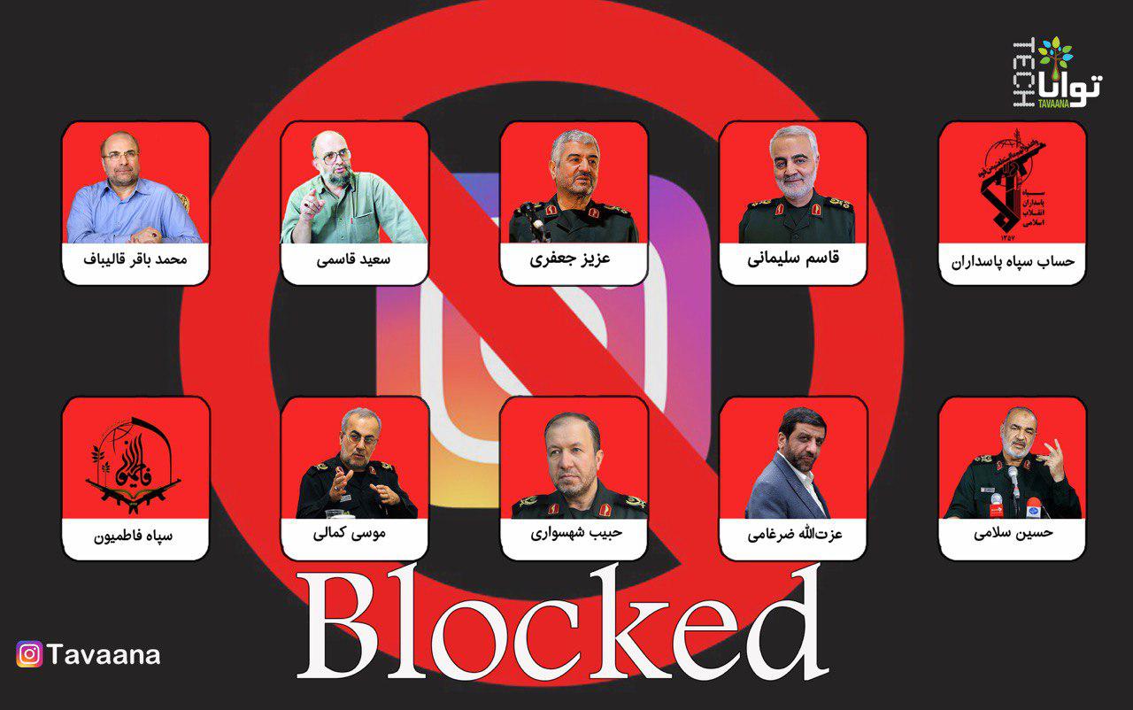 Blocked-Accounts-c20