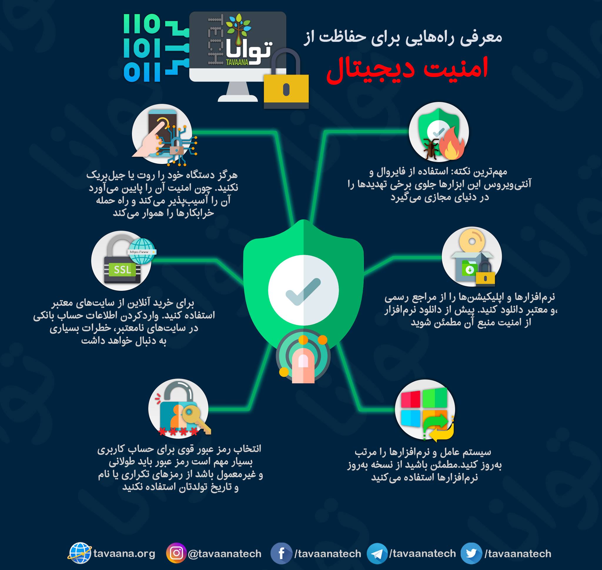 20190820_ed_resources_visual-1-9a0