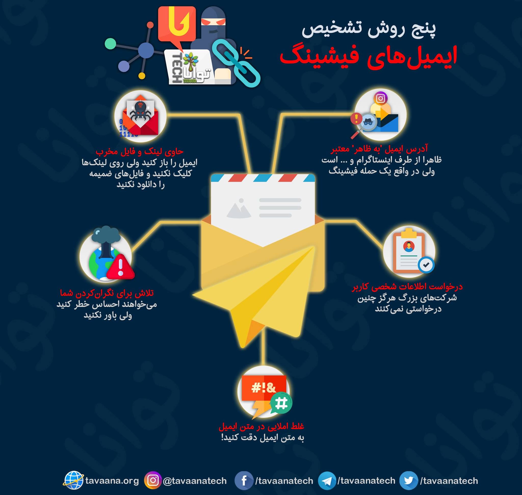20190826_ed_resources_visual-1-265