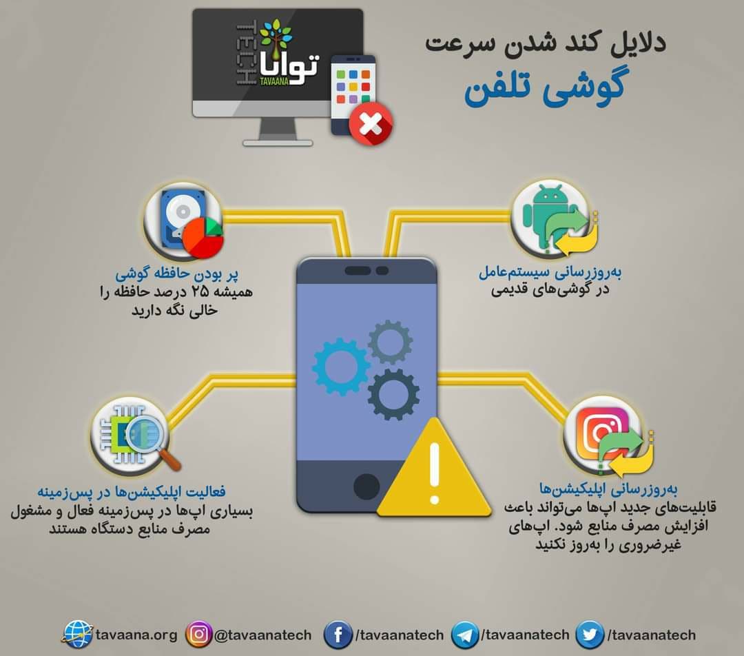 20191023_ed_resources_visual-1-bb2