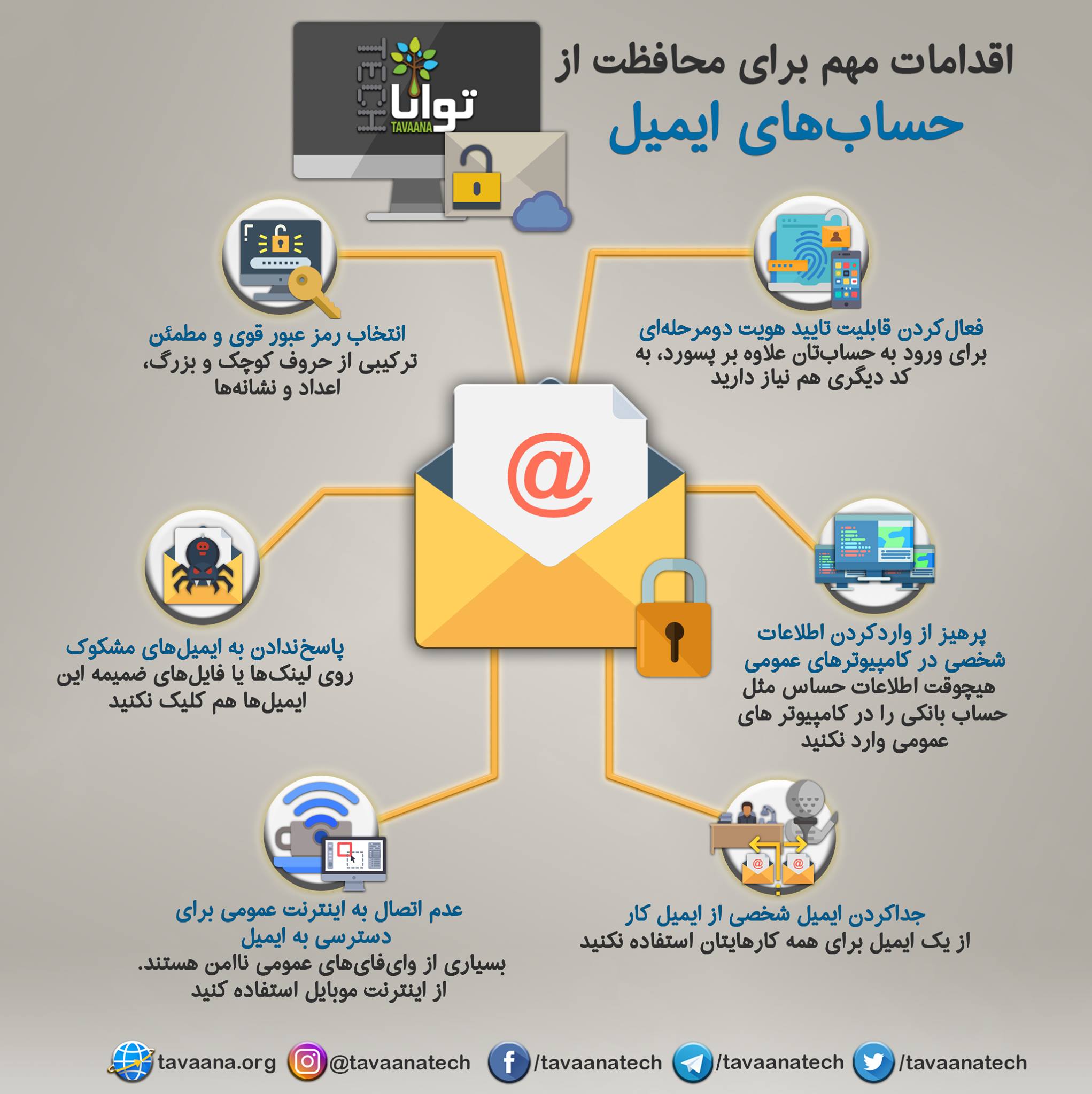 20200109_ed_resources_visual-1-487