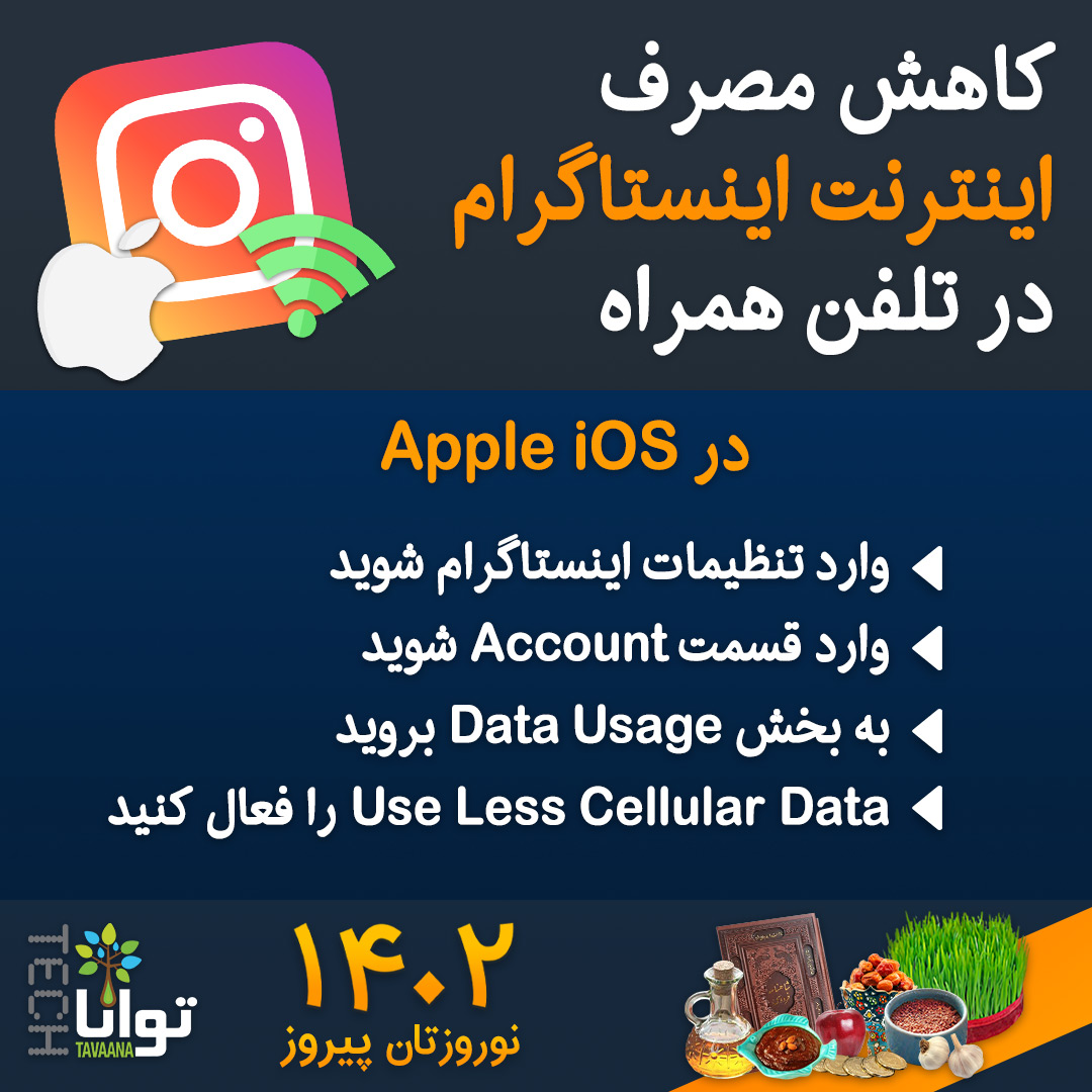 Nowrouz1402Tech01-faf