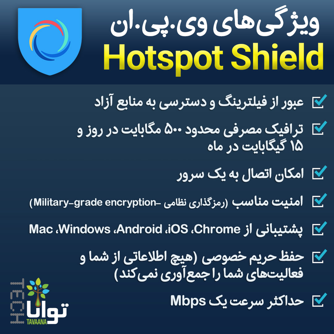 Hotspot-428