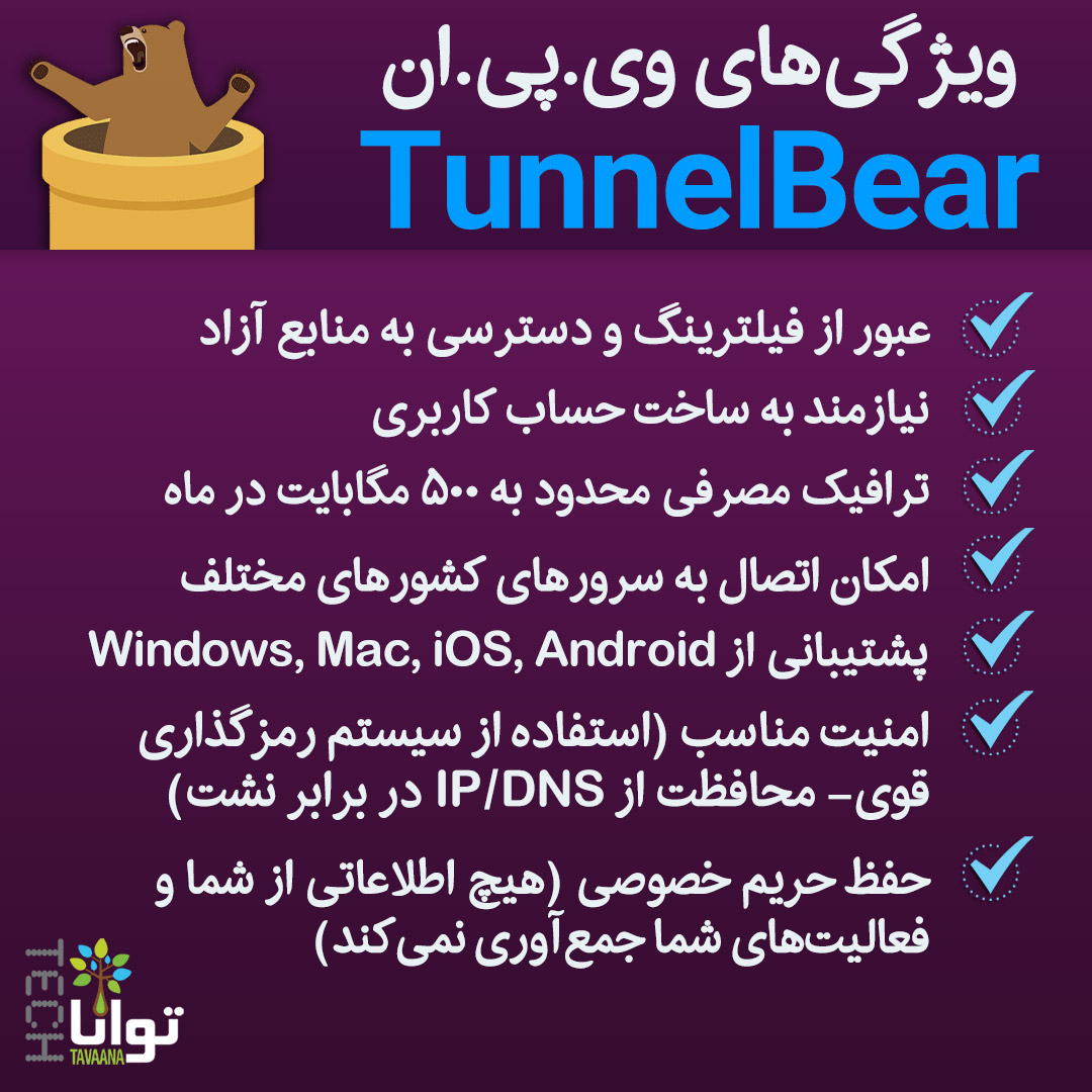 TunnelBear-e94