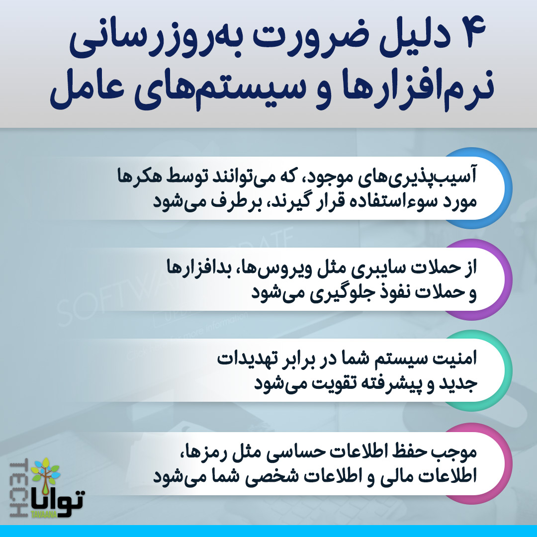 4tips_update