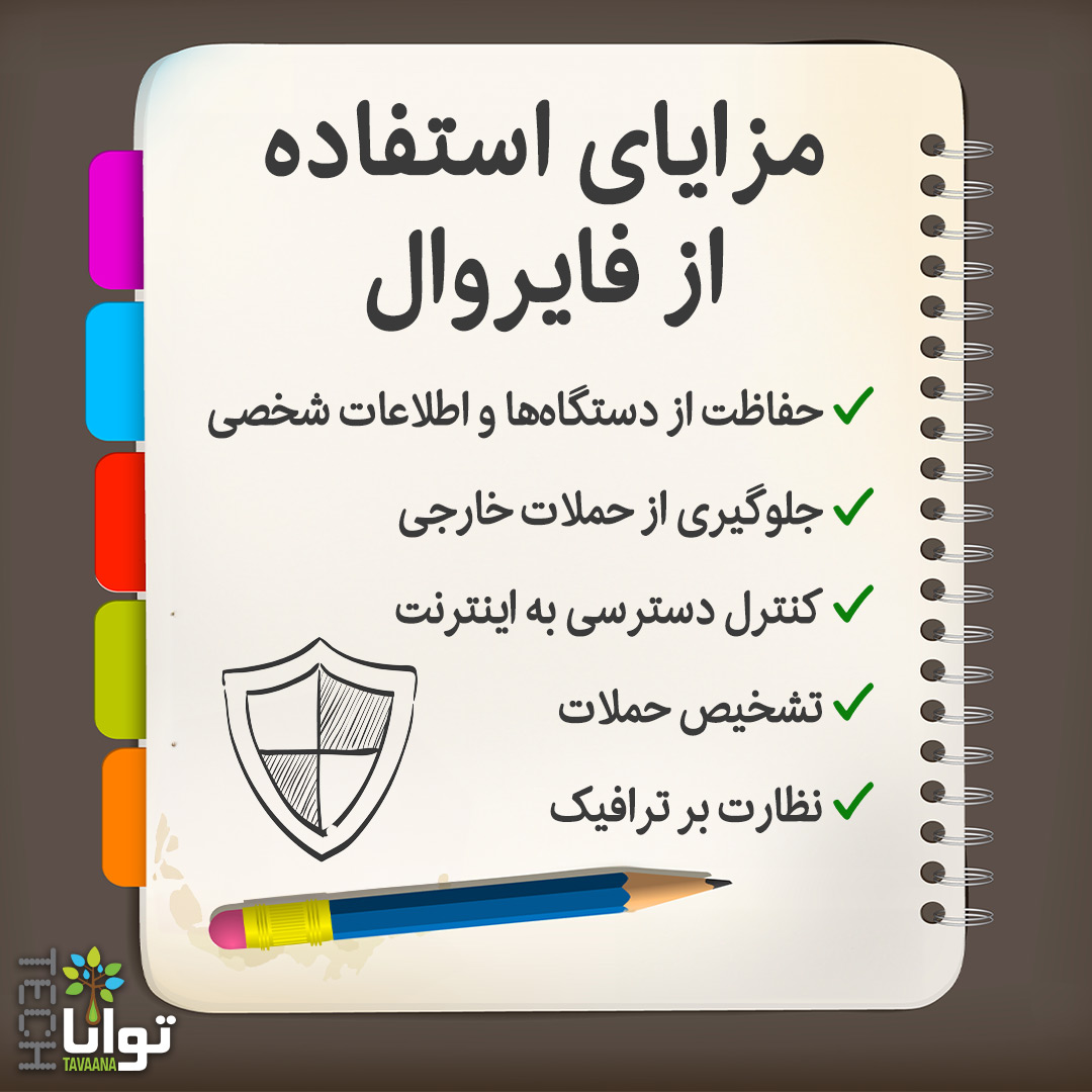 Advantages -Firewall
