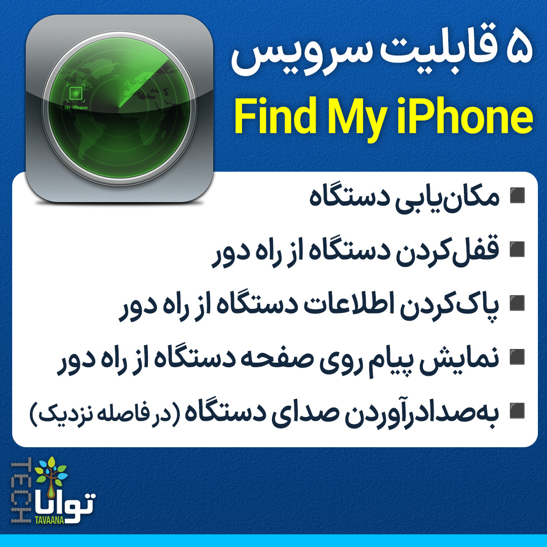 5-Feature-iPhone-Finder