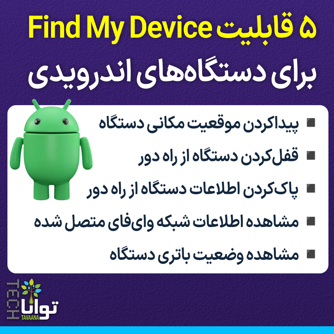 5-Features-Find-My-Device