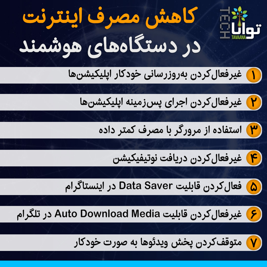 reduce-internet-data