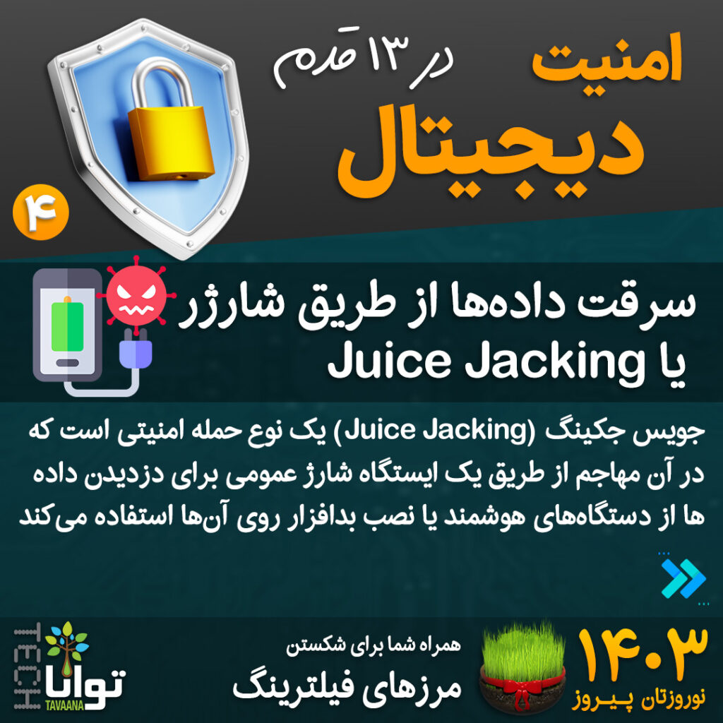 13-Steps-Nowrouz-4