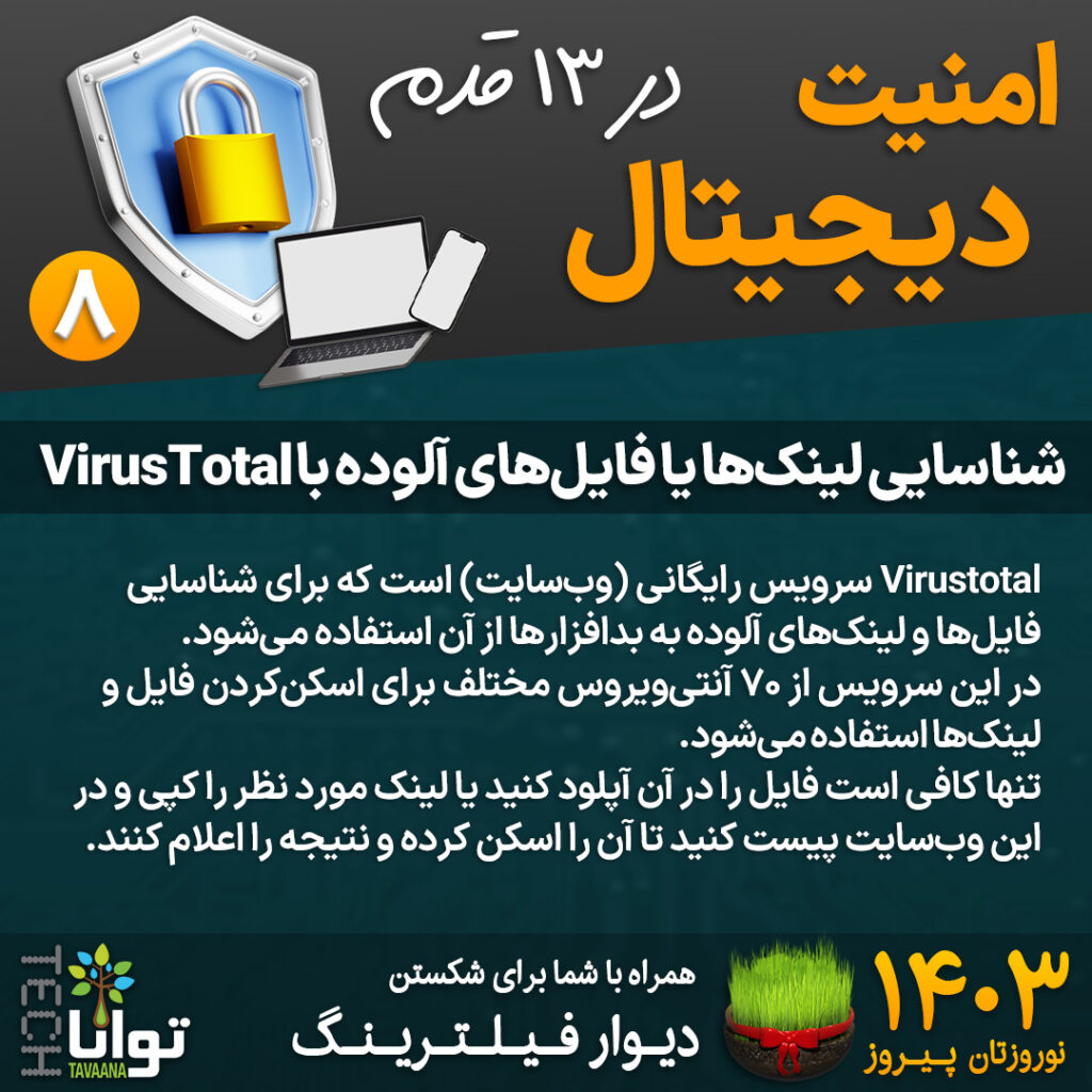 13-Steps-Nowrouz-8-