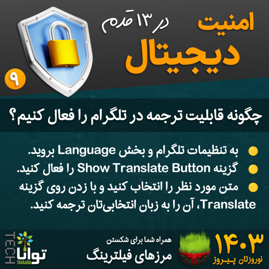 13-Steps-Nowrouz