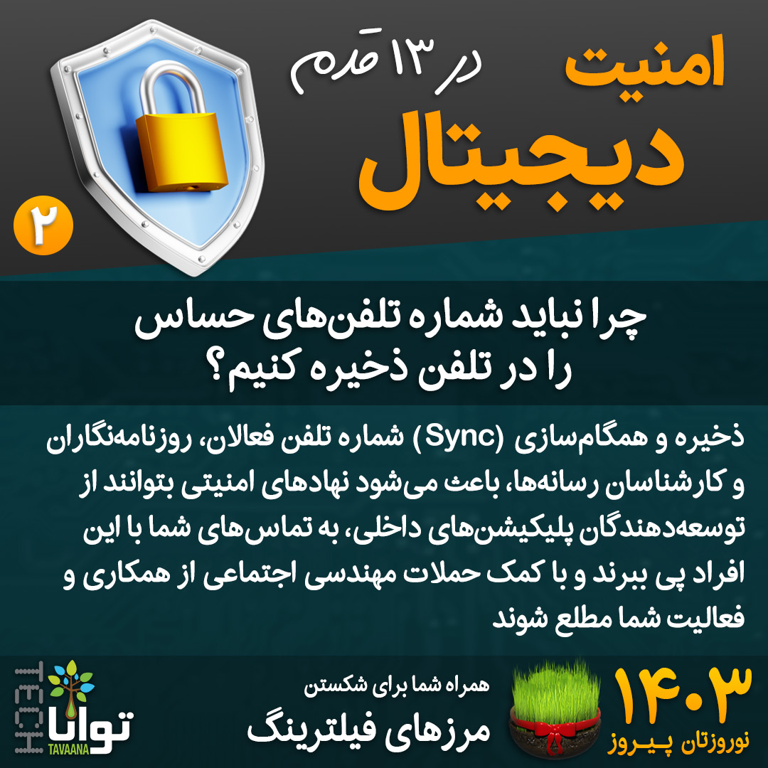13-Steps-Nowrouz_2