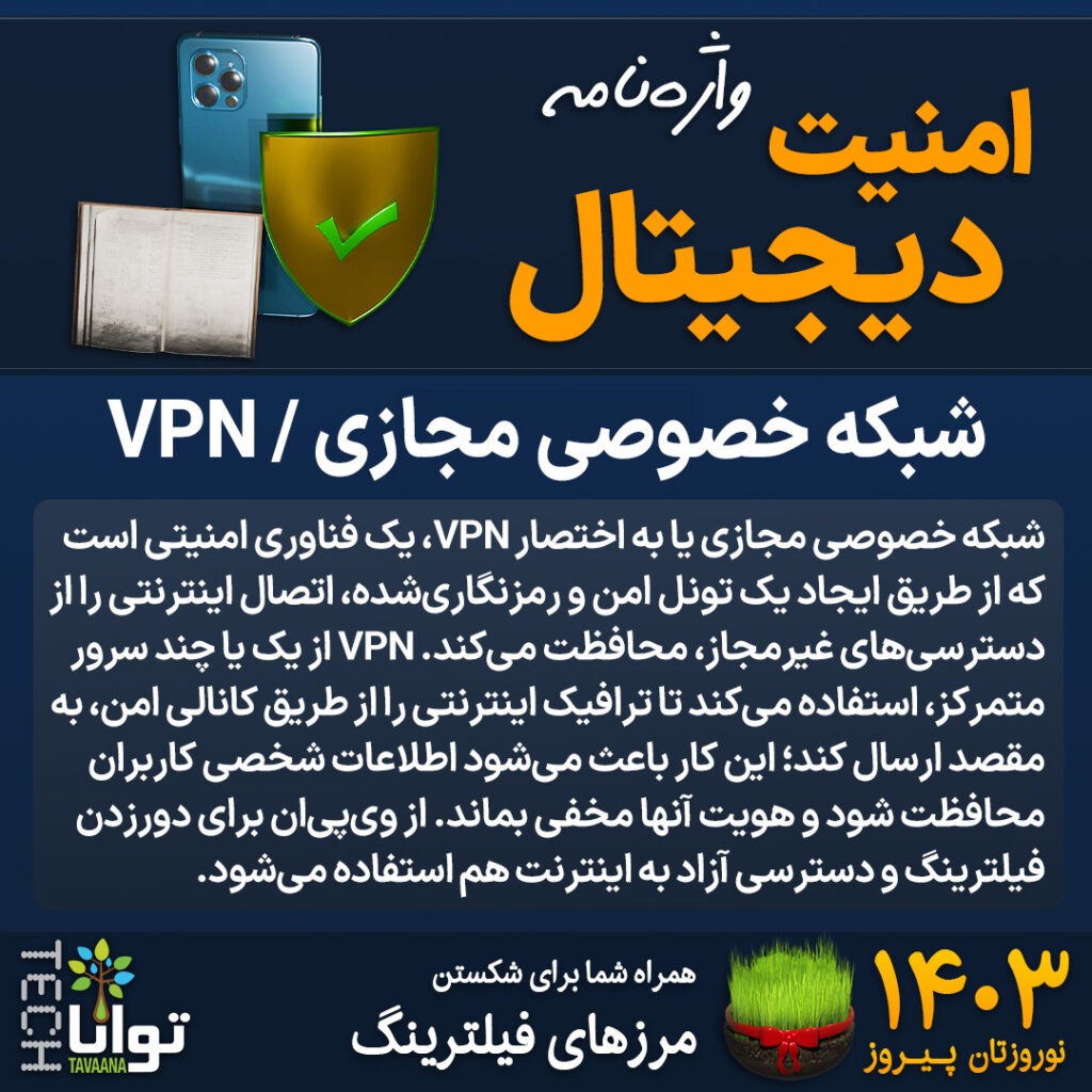 Terminology-5-VPN-1-1024x1024