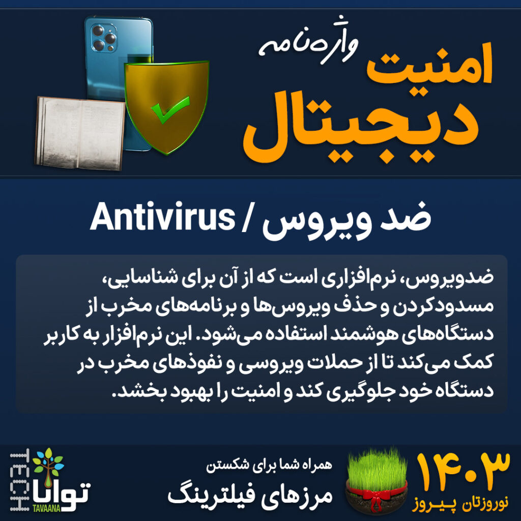 Terminology-7-Antivirus-