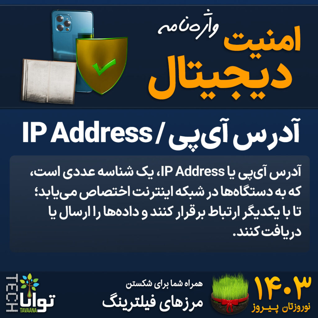Terminology-9-IP-Address-