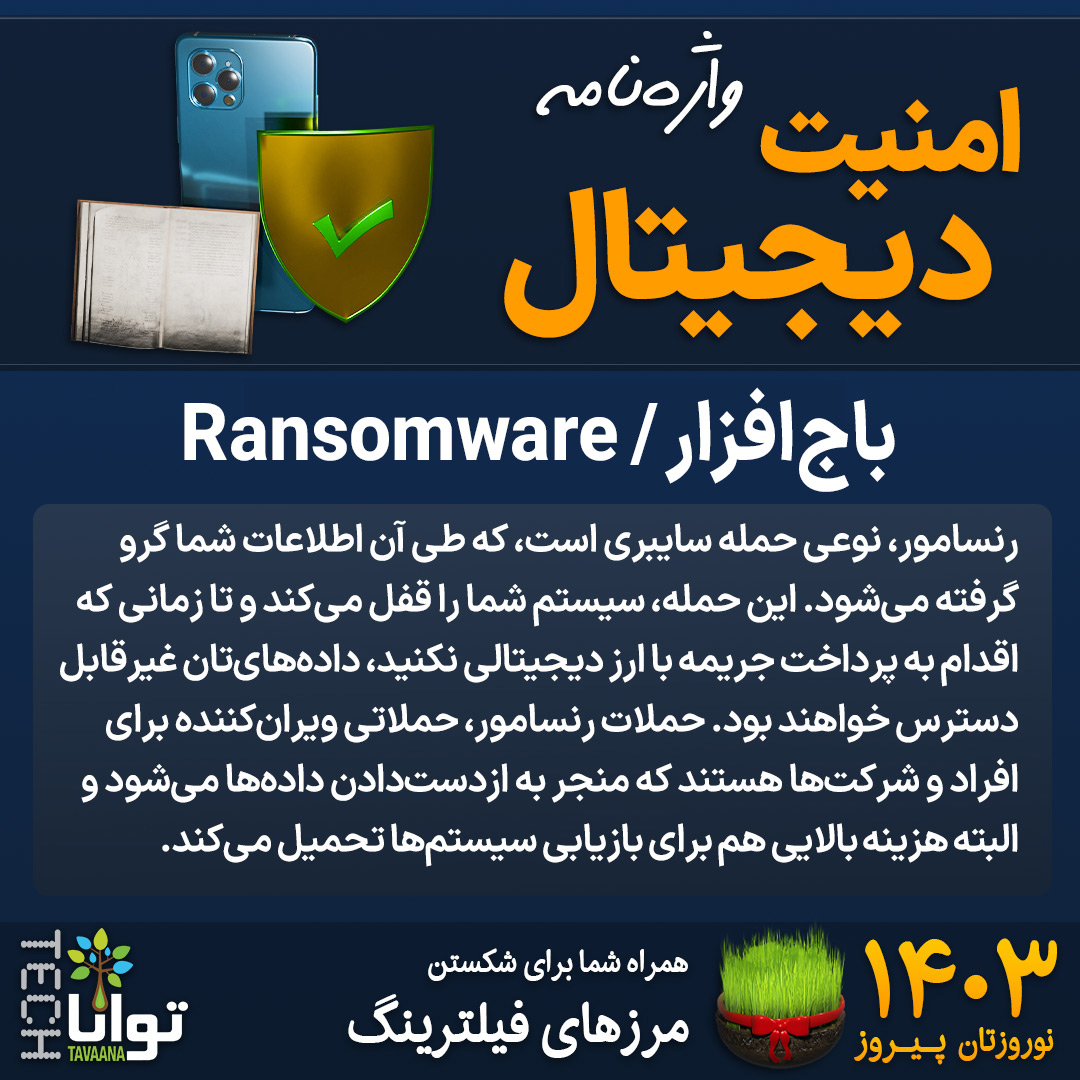 terminology-3-Ransomware