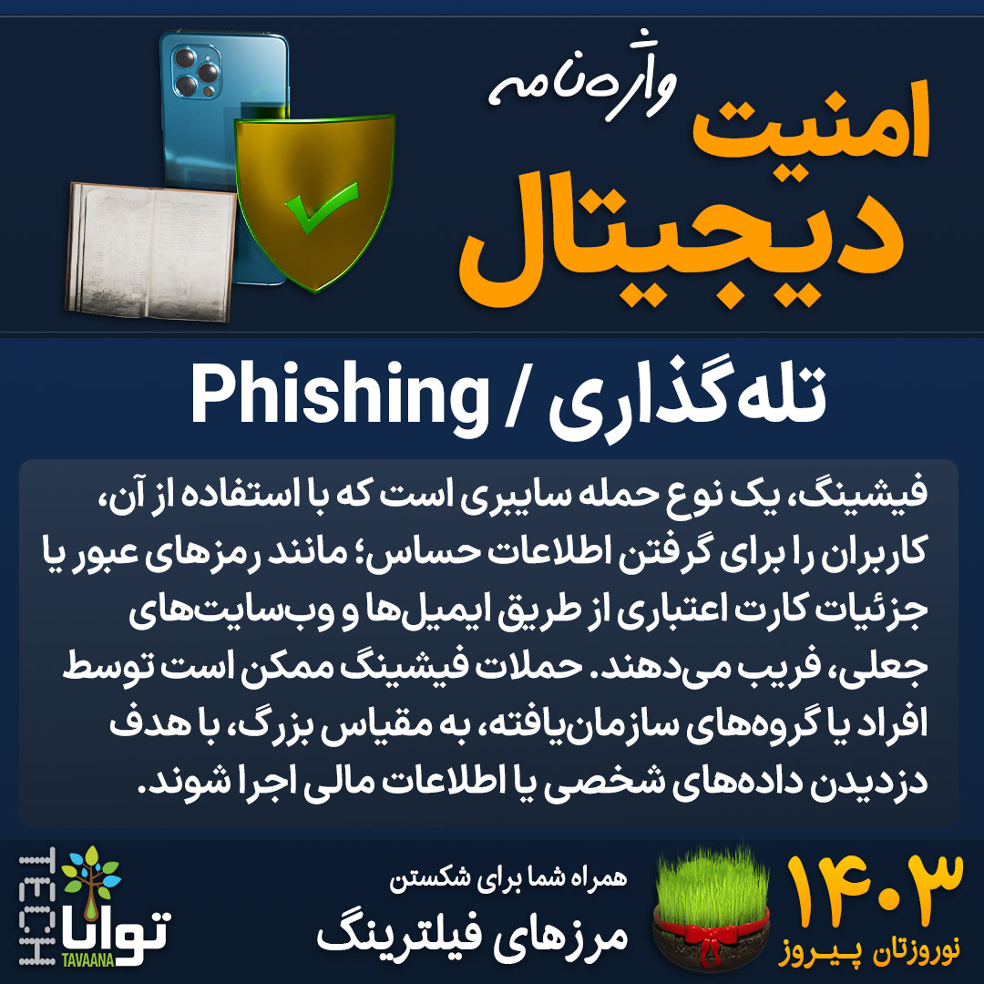 wordbook-2-Phishing