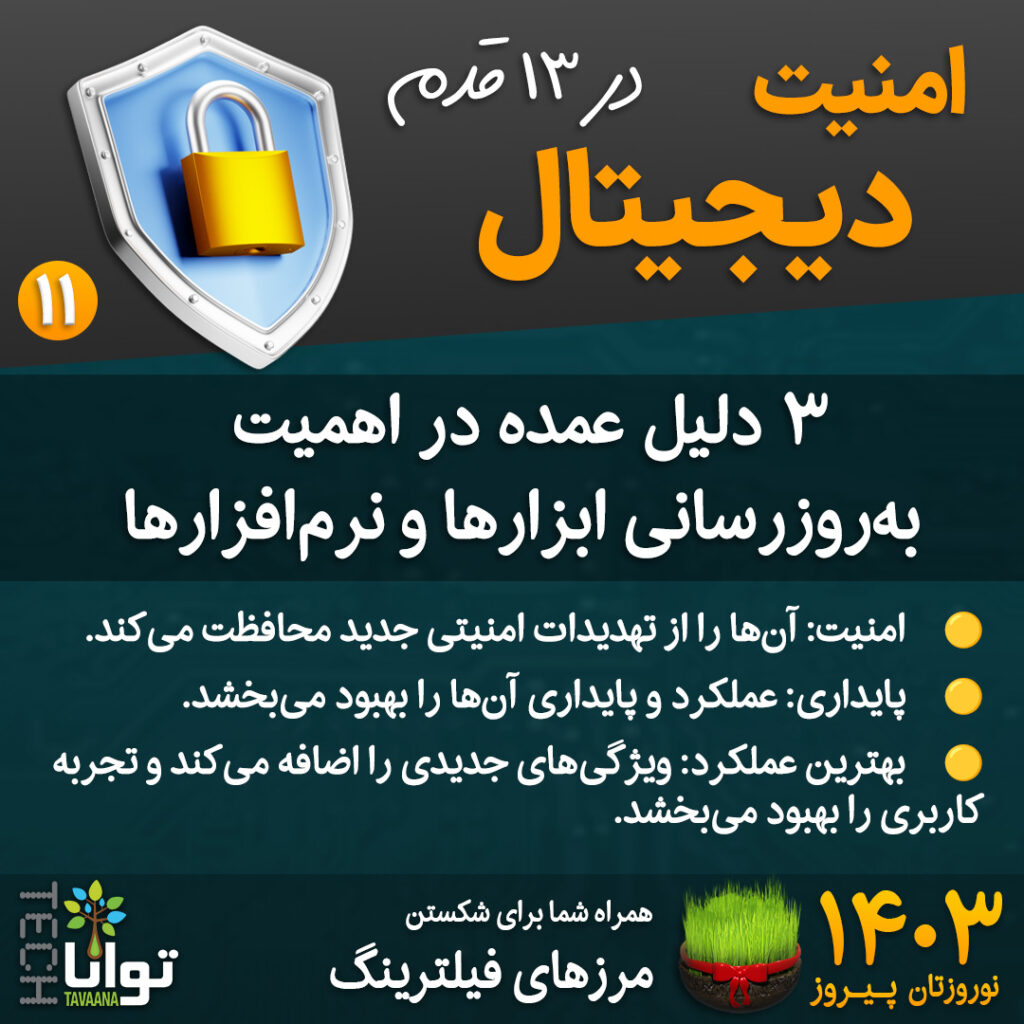13-steps-nowrouz-11-1024x1024