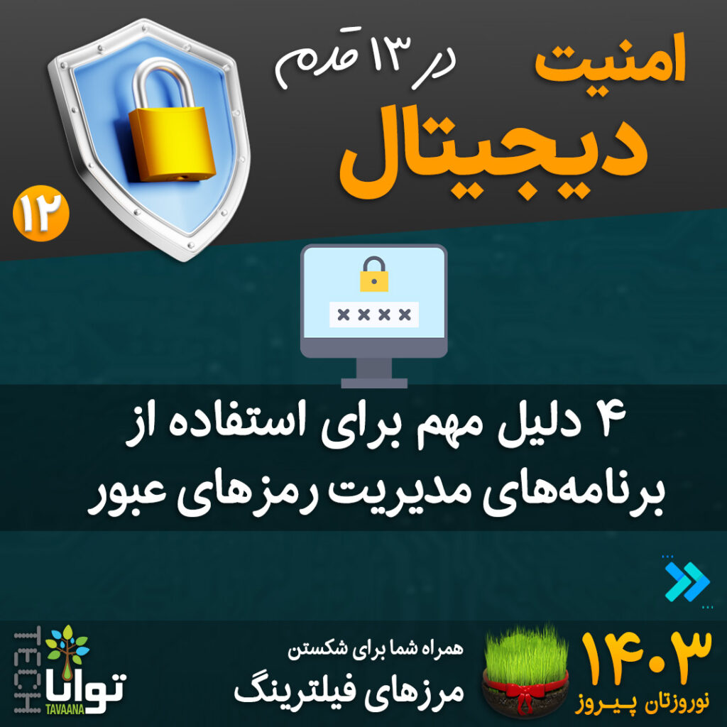 13-steps-nowrouz-12-1-1024x1024