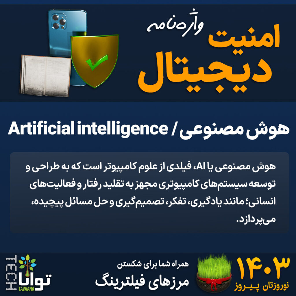 Terminology-12-Artificial-intelligence-