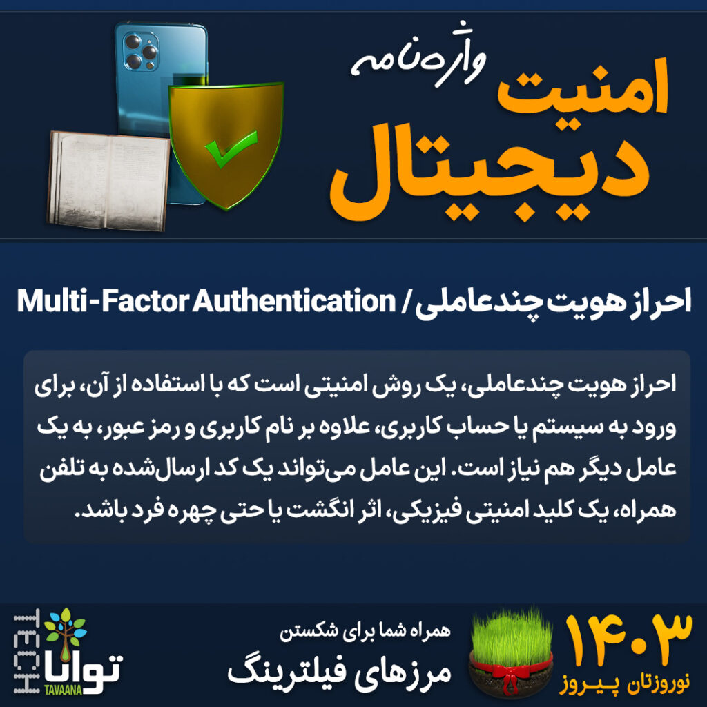 Terminology-13-multi-factor-autentication