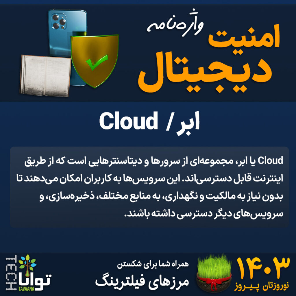 Terminology-14-Cloud-1024x1024
