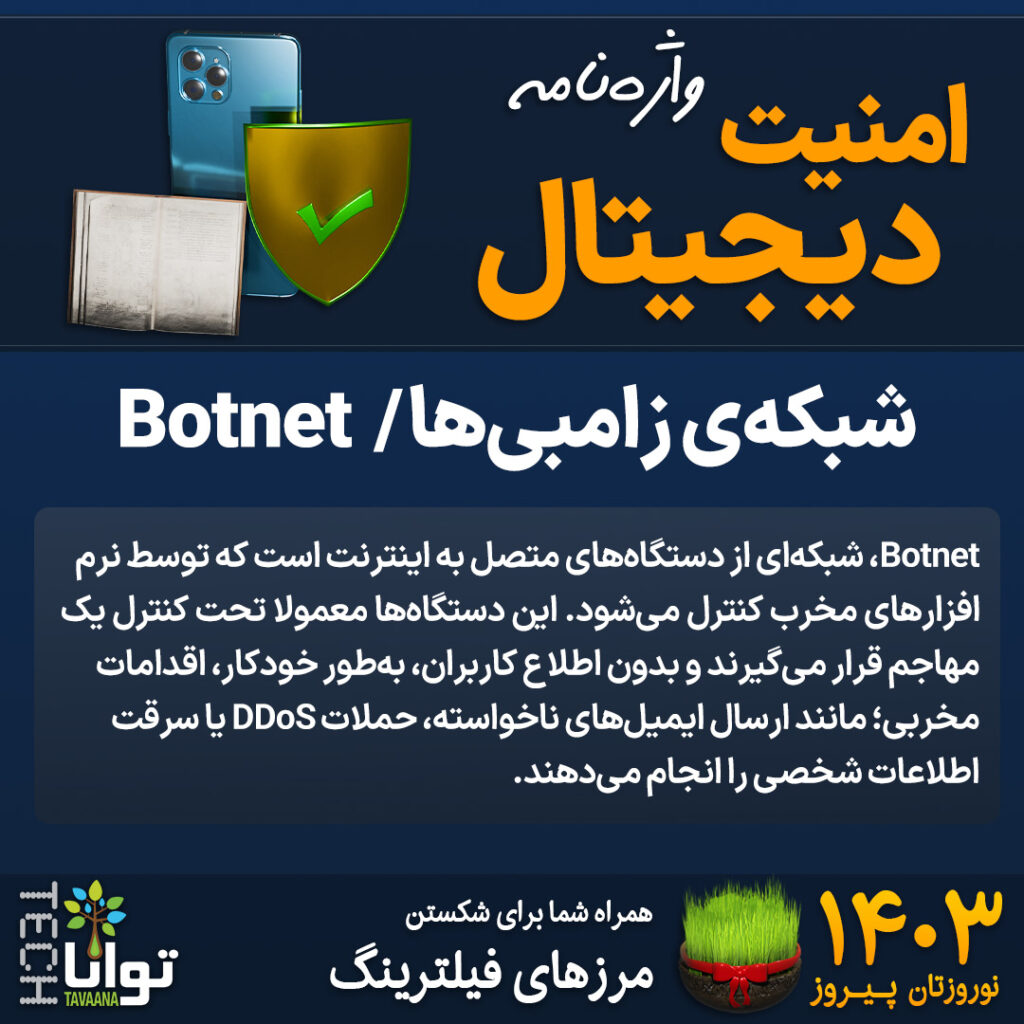 Terminology-15-Botnet-1024x1024