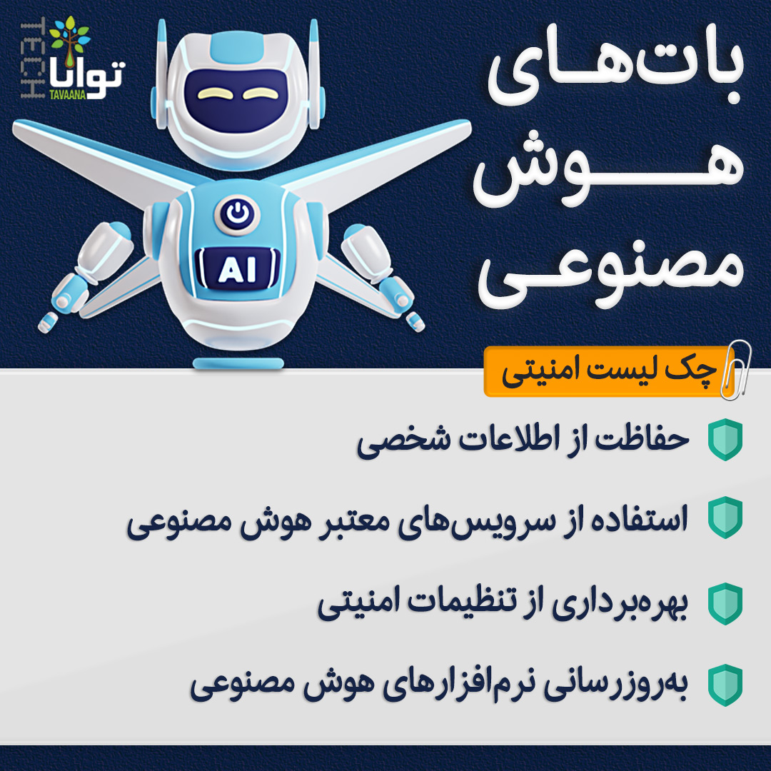 AI-Bots