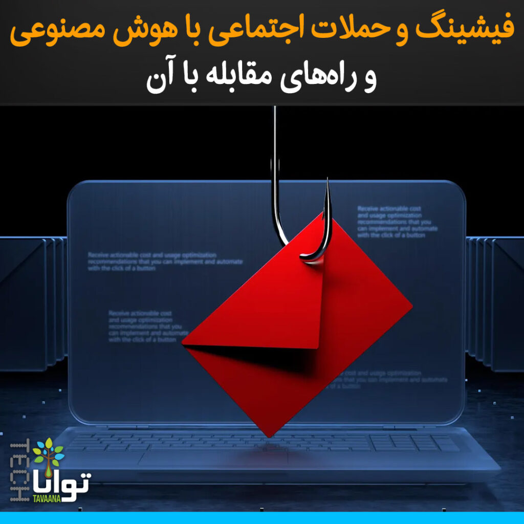 Phishing-Social-Attacks-AI-1024x1024