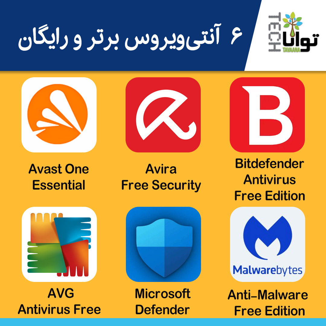 Top-6-Free-Antivirus