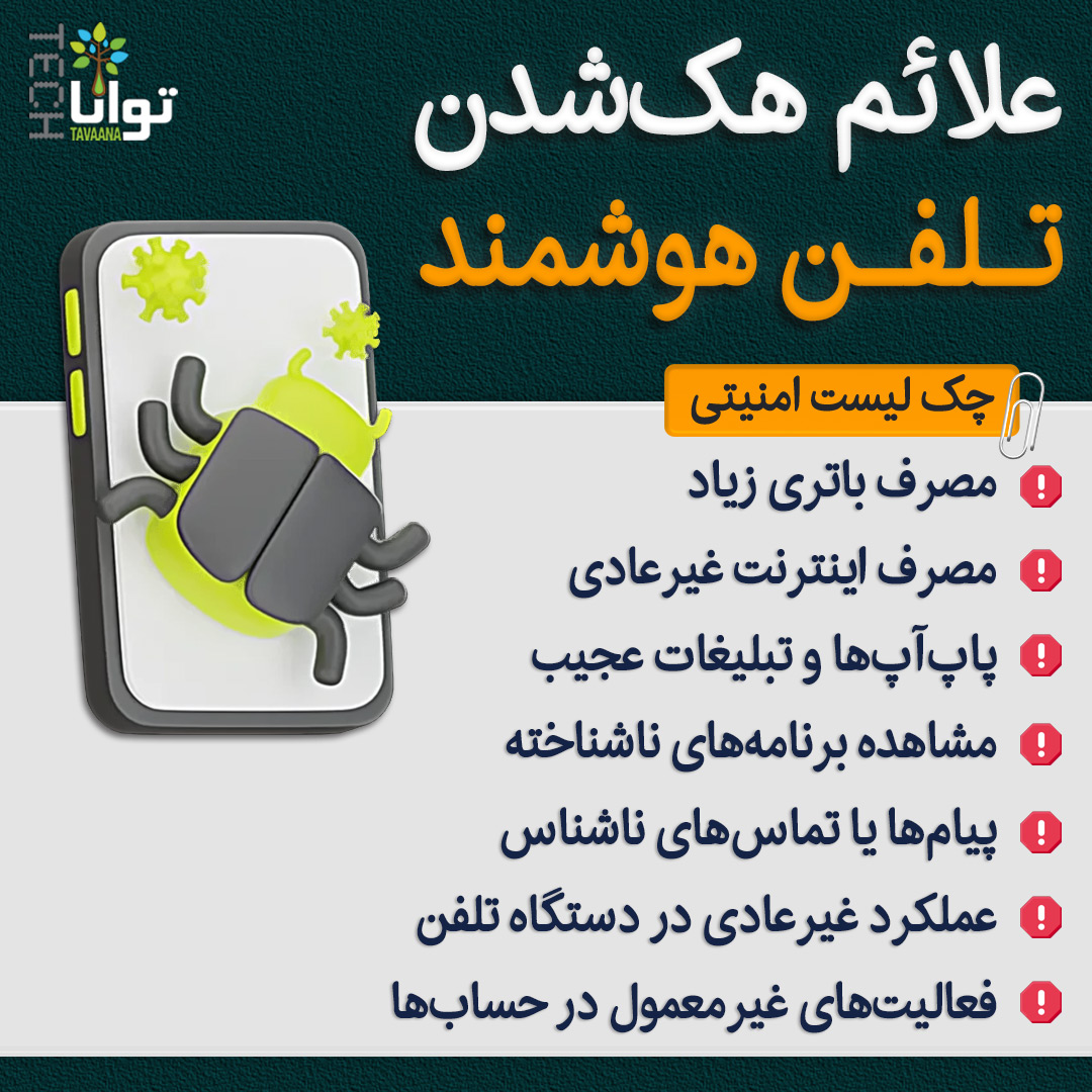 Signs-Smartphone-Hack