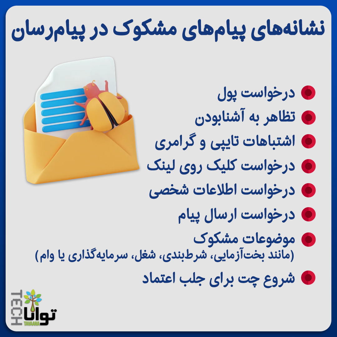 suspicious-messages-on-messengers