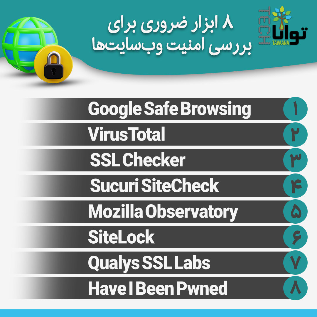 8-Tools-Security-Websites