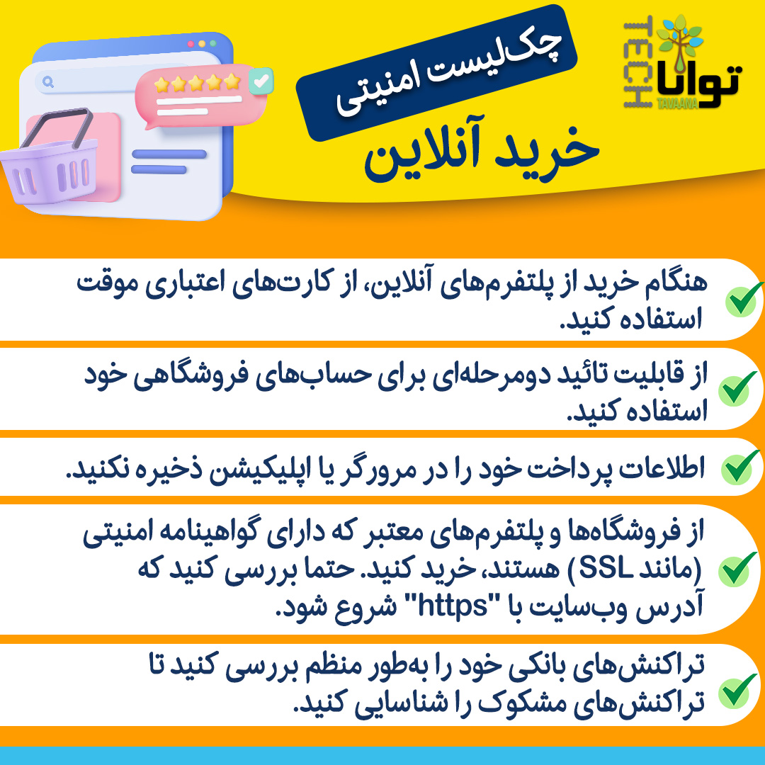 Online-shopping