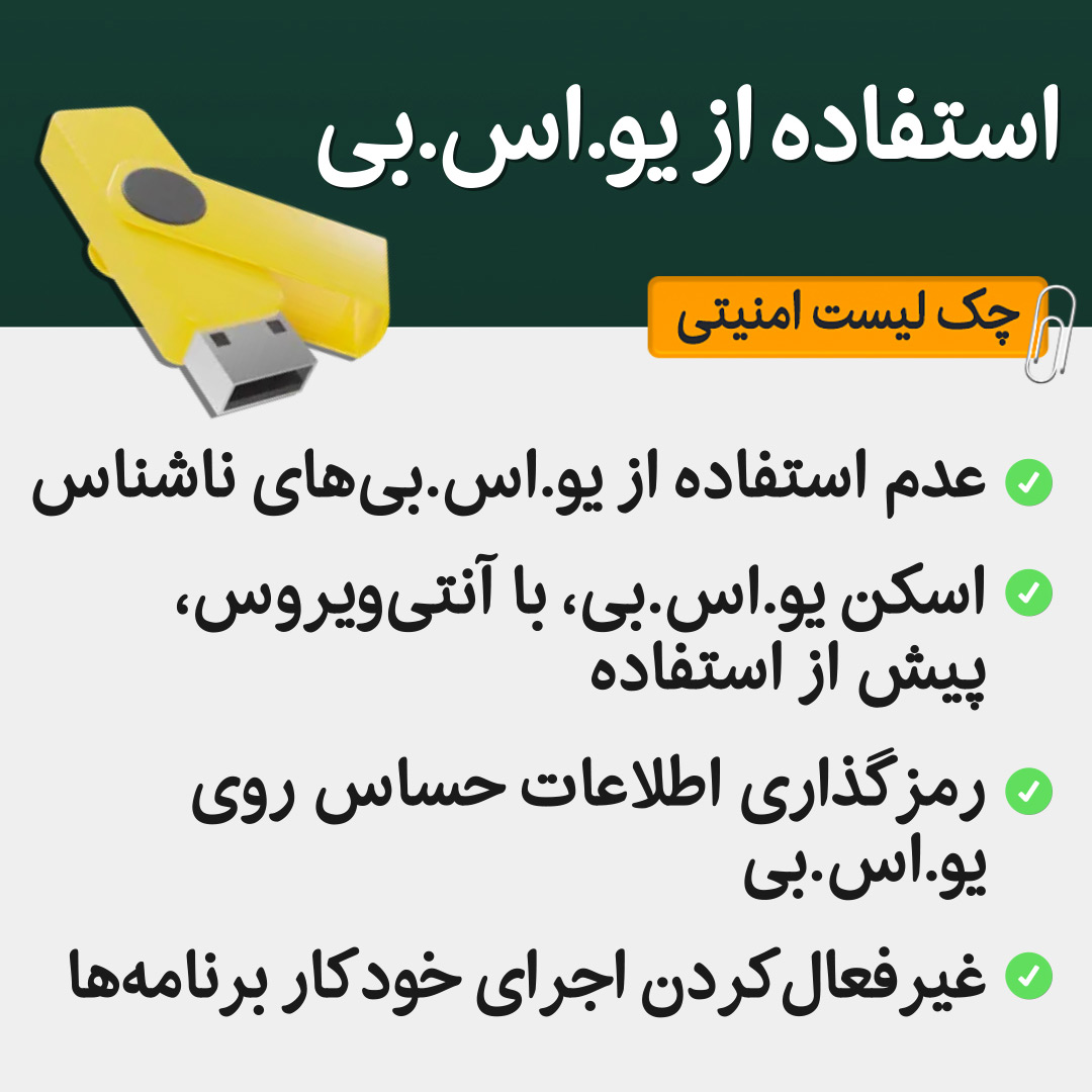 Using-USB