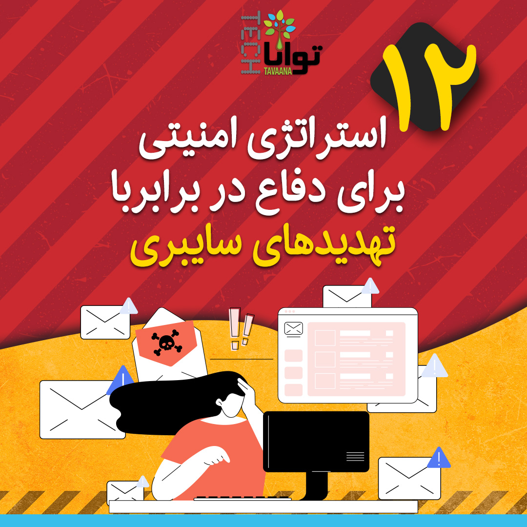 12-Security-Strategies-Cyber-Threats (1)