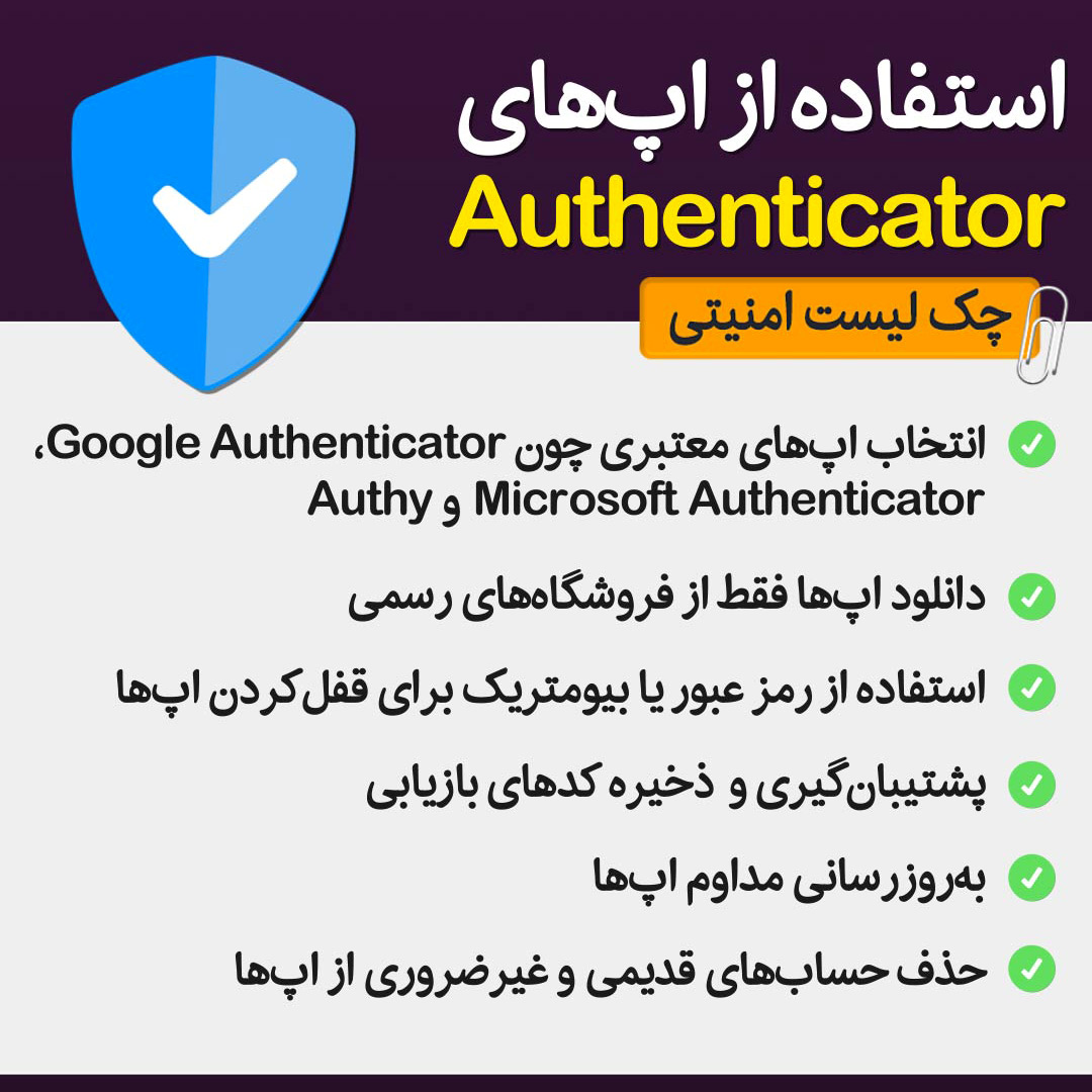 Authenticator-Apps