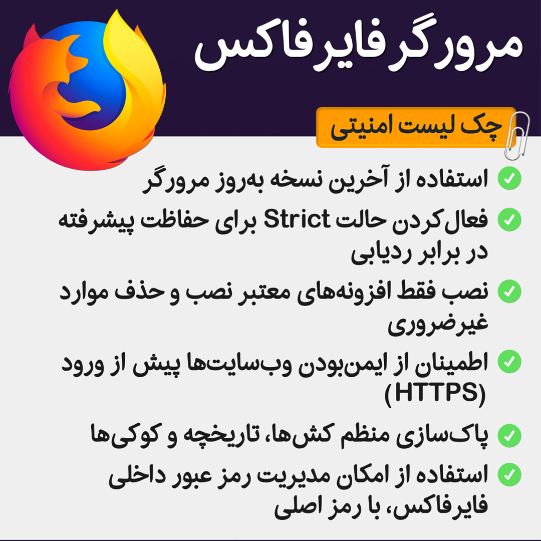 Security-Checklist-Firefox