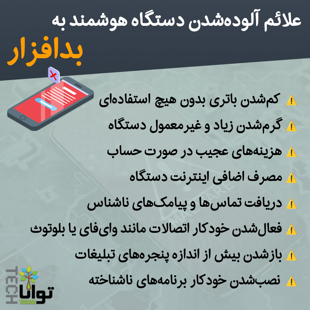 Signs-Malware-Infection