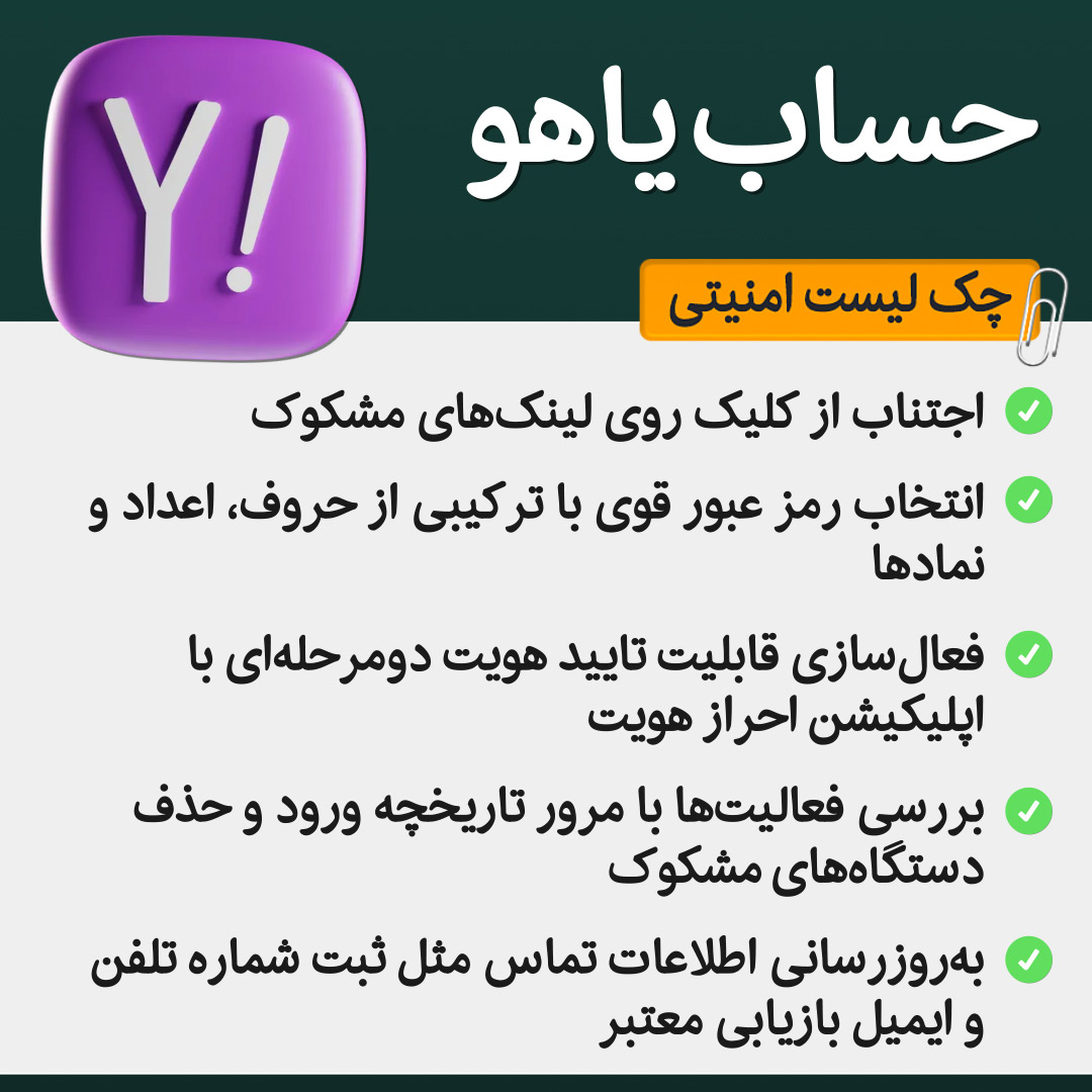 Yahoo-Account
