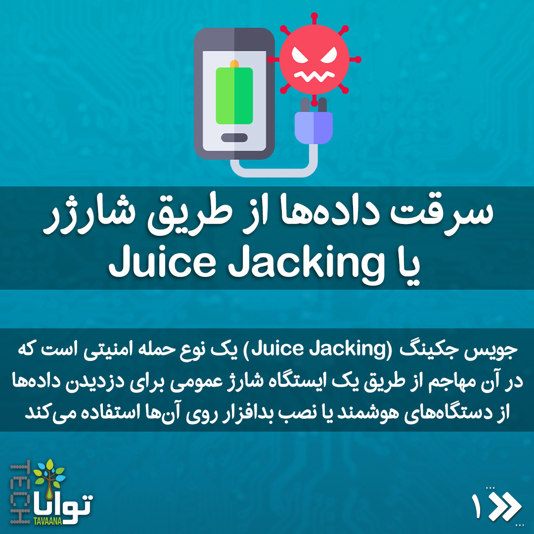 Juice-Jacking