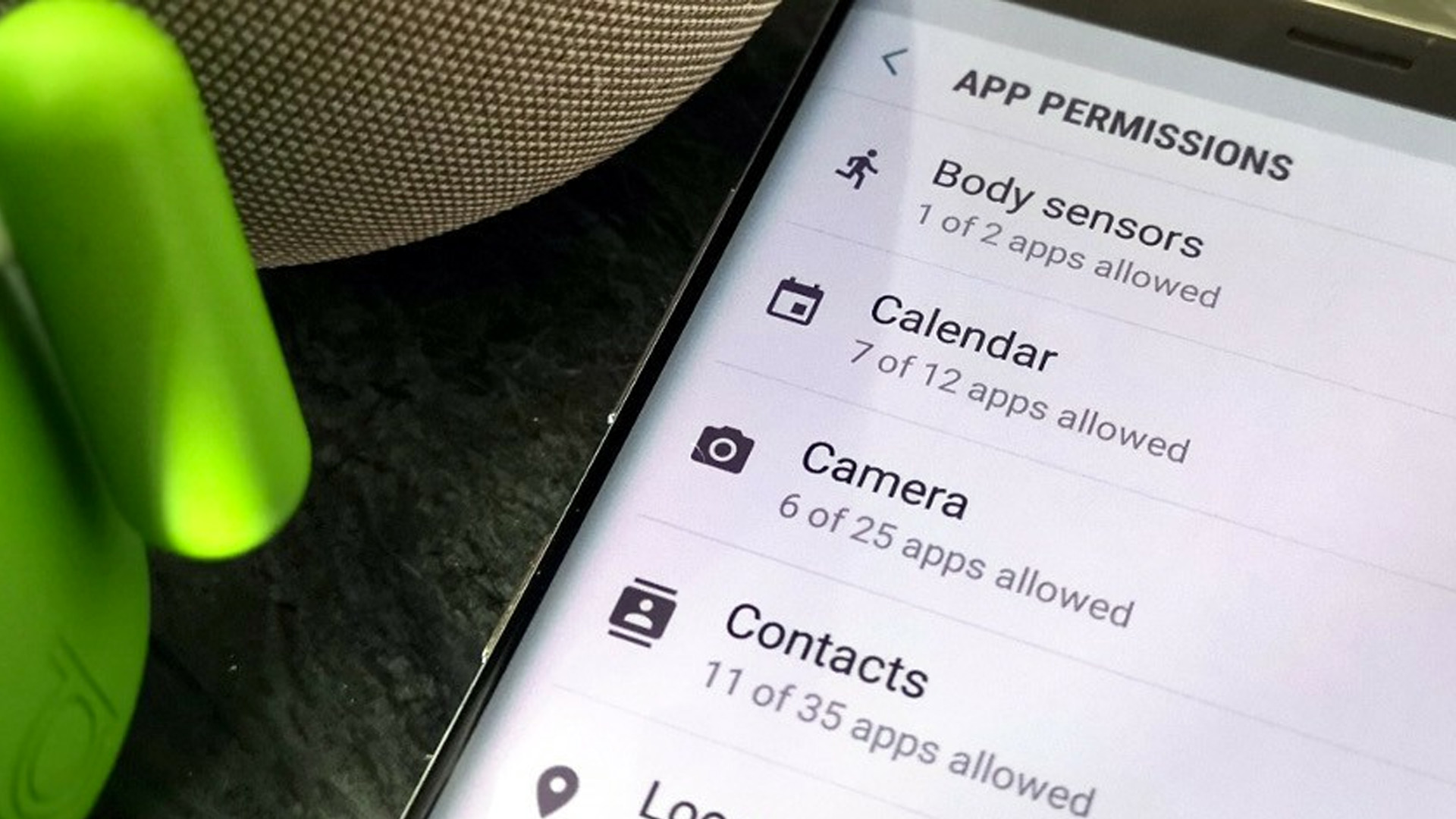 Permissions