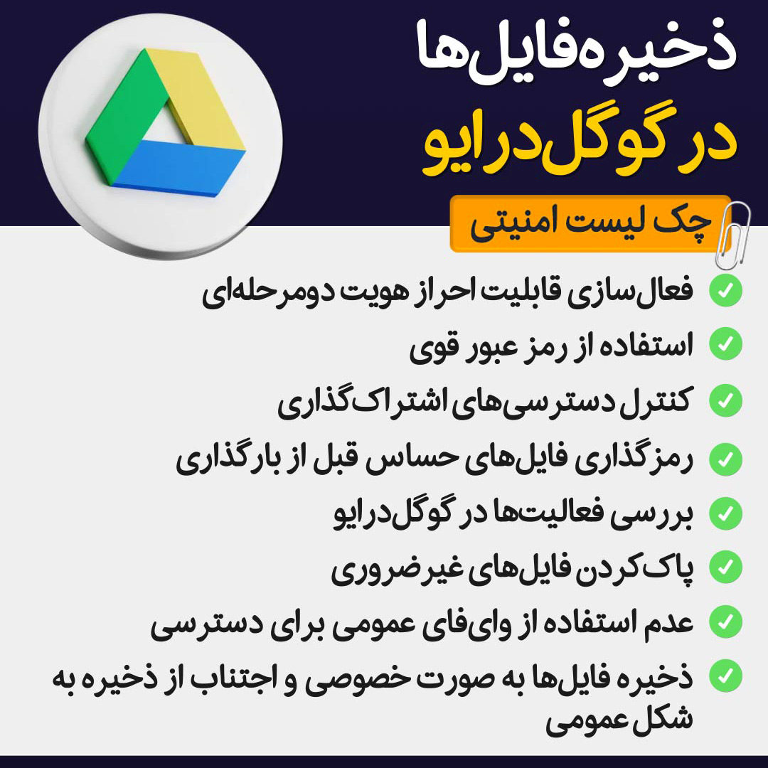 Save-files-Google-Drive