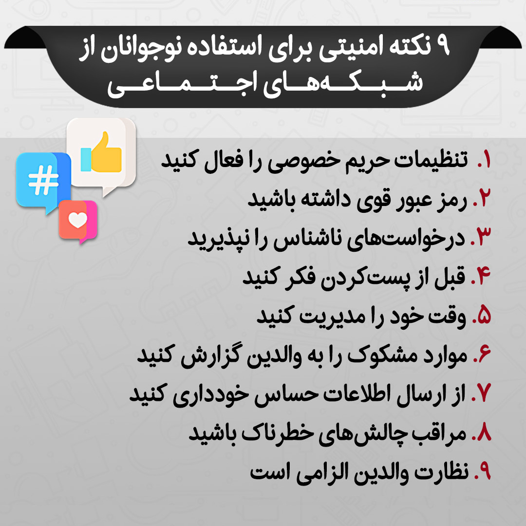 Security-youth-social-media