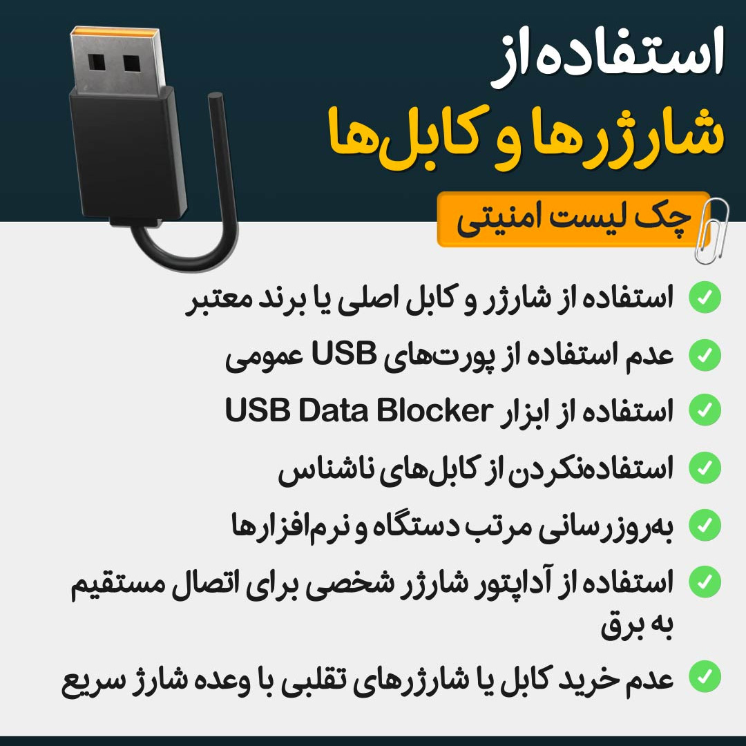 Using-Chargers-Cables