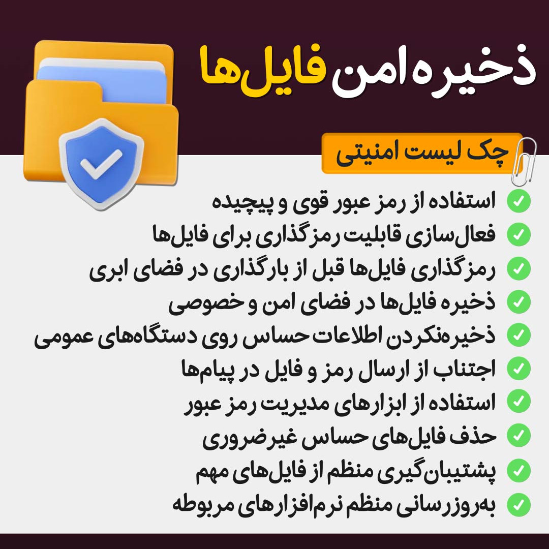 storage-of-files