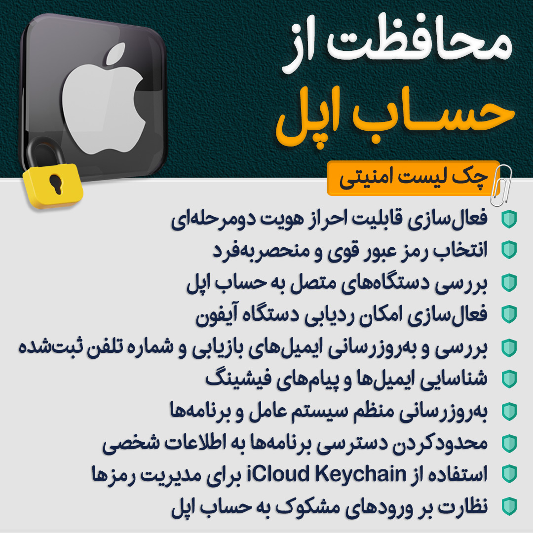 protect-apple-ID